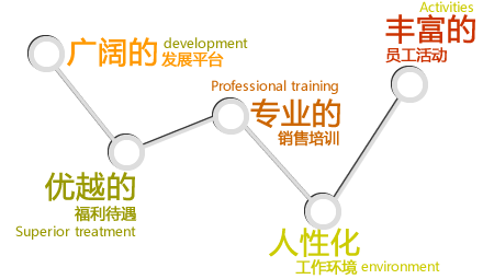 ������&���IƷ��